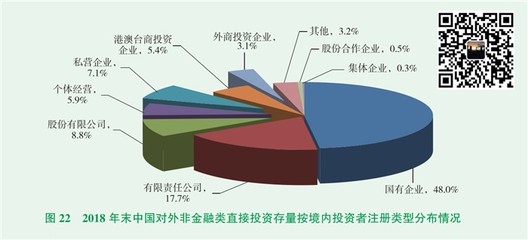 境外投資ODI備案 連云港企業(yè)辦理流程與設立資料全解析